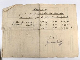 Soldbuch Panzertruppe, ausgestellt am 26.8.1939 bei Artillerie Regiment 19