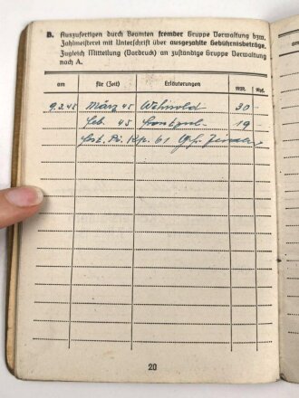 Soldbuch Heer,  ausgestellt am 23.2.1944 bei Landes Schützen Ersatz und Ausbildungs Batl. 12.