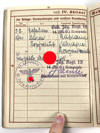 Wehrpaß Heer eingestellt am 4.11.1937 bei MG Kompanie Infanterie Regiment 13 Ludwigsburg.