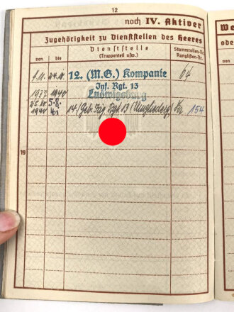 Wehrpaß Heer eingestellt am 4.11.1937 bei MG Kompanie Infanterie Regiment 13 Ludwigsburg.