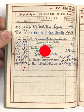 Wehrpaß  Luftwaffe, eingestellt am 10.5.1941 bei Fliegerhorstkompanie Liegnitz.