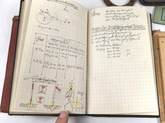 Konvolut persönliche Gegenstände, meist defekt, unvollständig oder Alter nicht eindeutig zuzuordnen.
