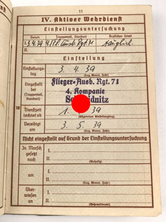 Nachtjagd Geschwader 4 der Luftwaffe, Gruppe Verleihungsurkunden und Ausweise