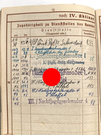 Nachtjagd Geschwader 4 der Luftwaffe, Gruppe Verleihungsurkunden und Ausweise