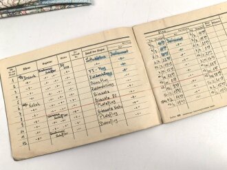 Nachtjagd Geschwader 4 der Luftwaffe, Gruppe Verleihungsurkunden und Ausweise