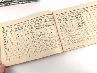 Nachtjagd Geschwader 4 der Luftwaffe, Gruppe Verleihungsurkunden und Ausweise