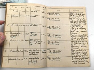 Nachtjagd Geschwader 4 der Luftwaffe, Gruppe Verleihungsurkunden und Ausweise