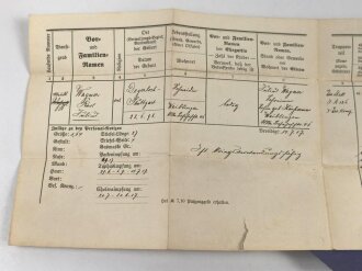 Württemberg, Militärpaß eines Angehörigen im Infanterie Regiment 126.