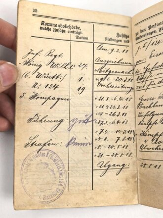 Württemberg, Militärpaß eines Angehörigen im Infanterie Regiment 126.