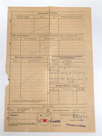 Luftwaffe, Wehrstammbuch eines Angehörigen zunächst Flieger Ausbildungs Regiment 53 Straubing, Flugzeugführerschule Prag, zuletzt Fliegerhorstkommandantur E24/IV.
