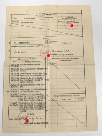 Luftwaffe, Wehrstammbuch eines Angehörigen zunächst Flieger Ausbildungs Regiment 53 Straubing, Flugzeugführerschule Prag, zuletzt Fliegerhorstkommandantur E24/IV.