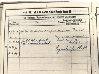 Heer, Wehrstammbuch eines Angehörigen zunächst MG Kompanie Infanterie Regiment 41 Weiden, dann Kriegsschule Dresden, Grenadier Regiment 476, entlassen am 15.8.44. SA Sportabzeichen, Rußlandfeldzug