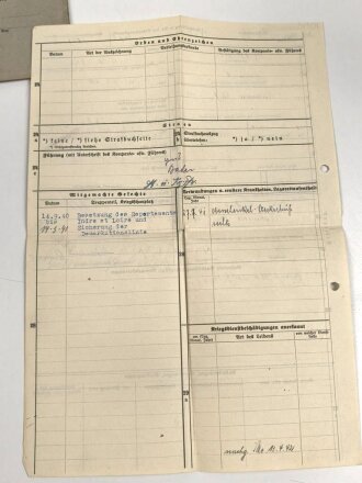 Heer , Wehrstammbuch eines Angehörigen zunächst Infanterie Ersatz Batl. 72 Karlsbad, danach etliche weitere Einheiten, zuletzt Panzer Grenadier Sturmbtl 2. Panzerarmee. Besetzung des Departemets Indre et Loire , Ende 1943 Bekämpfung der Bandenbewegung im