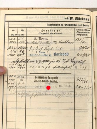 Heer , Wehrstammbuch eines Angehörigen zunächst Infanterie Ersatz Batl. 72 Karlsbad, danach etliche weitere Einheiten, zuletzt Panzer Grenadier Sturmbtl 2. Panzerarmee. Besetzung des Departemets Indre et Loire , Ende 1943 Bekämpfung der Bandenbewegung im