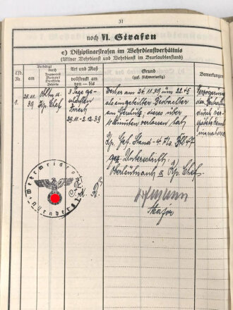 Heer, Wehrstammbuch eines Angehörigen zunächst MG Batl. 47 Würzburg, später unter anderem Panzerjäger Ersatz Abteilung 10, Grenadier Ers. btl 55, zuletzt Panzerjäger Abteilung 218.