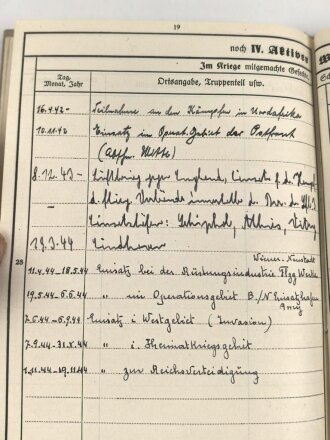 Luftwaffe, Wehrstammbuch eines Angehörigen zunächst Fliegerausbildungsregiment 23 Kaufbeuren, dann unter anderem Aufklärungsstaffel 4, Kampfgeschwader 51.