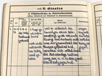 Heer, Wehrstammbuch eines Angehörigen zunächst Infanterie Ersatz Btl. 342, danach weitere Infanteristische Einheiten, zuletzt Grenadier Regiment 72. Rußlandfeldzug, Angriff zur Eroberung der Festung Sewastopol,