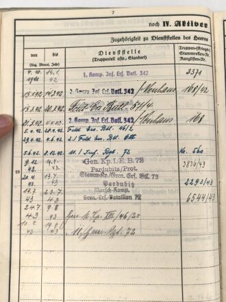 Heer, Wehrstammbuch eines Angehörigen zunächst Infanterie Ersatz Btl. 342, danach weitere Infanteristische Einheiten, zuletzt Grenadier Regiment 72. Rußlandfeldzug, Angriff zur Eroberung der Festung Sewastopol,