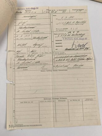 Heer, Wehrstammbuch eines Angehörigen zunächst Artillerie Ersatz Abteilung Regensburg, danach weitere Artillereinheiten, Rußlandfeldzug, eingetragene Ostmedaille.