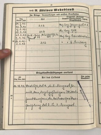 Heer, Wehrstammbuch eines Angehörigen  zunächst Infanterie Ersatz Btl 97 Eger, danach I.R. 163, entlassen am 14.12.42.