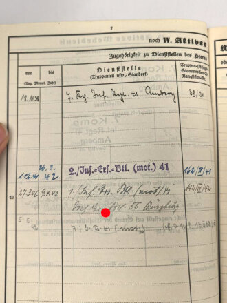 Heer, Wehrstammbuch eines Angehörigen im Infanterie Regiment 41 Amberg.