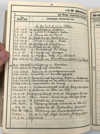 Heer, Wehrstammbuch eines Angehörigen im Infanterie Regiment 41 Amberg.