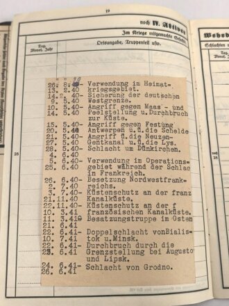 Heer, Wehrstammbuch eines Angehörigen zunächst Erg. Komp. Amberg, dann Infanterie Regiment 481 und 456, Landesschützen Batl.514.