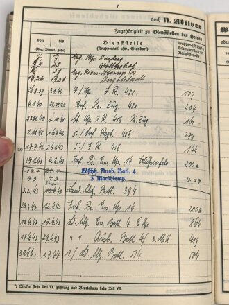 Heer, Wehrstammbuch eines Angehörigen zunächst Erg. Komp. Amberg, dann Infanterie Regiment 481 und 456, Landesschützen Batl.514.