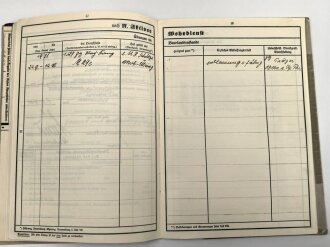 Heer, Wehrstammbuch eines Angehörigen zunächst Erg. Komp. Amberg, dann Infanterie Regiment 481 und 456, Landesschützen Batl.514.