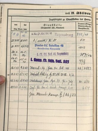 Heer, Wehrstammbuch eines Angehörigen zunächst Pionier Ersatz Btl. 46 Regensburg, danach verschiedene Grenadier und Pionier Einheiten.