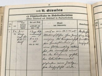 Heer, Wehrstammbuch eines Angehörigen zunächst Infanterie Ersatz Btl. 21 Fürth., danach weiter Infanterieeinheiten, Ab Oktober 1942 beim Wehrbezirkskommando Fürth.