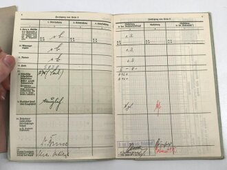 Heer, Wehrstammbuch eines Angehörigen zunächst Infanterie Ersatz Btl. 21 Fürth., danach weiter Infanterieeinheiten, Ab Oktober 1942 beim Wehrbezirkskommando Fürth.
