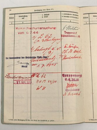 Heer, Wehrstammbuch eines Angehörigen zunächst Infanterie Ersatz Btl. 21 Fürth., danach weiter Infanterieeinheiten, Ab Oktober 1942 beim Wehrbezirkskommando Fürth.