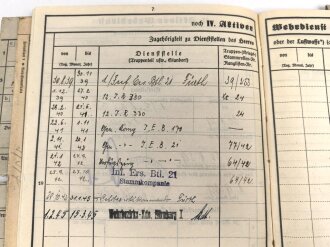 Heer, Wehrstammbuch eines Angehörigen zunächst Infanterie Ersatz Btl. 21 Fürth., danach weiter Infanterieeinheiten, Ab Oktober 1942 beim Wehrbezirkskommando Fürth.