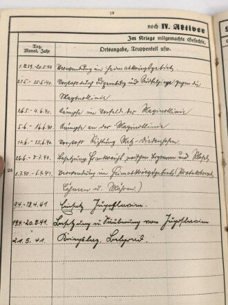 Heer, Wehrstammbuch eines Angehörigen zunächst Infanterie Ersatz Btl. 21 Fürth., danach weiter Infanterieeinheiten, Ab Oktober 1942 beim Wehrbezirkskommando Fürth.