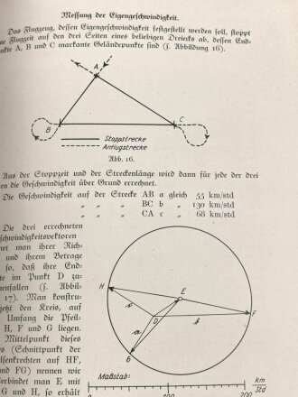 "Die Grundlagen der Luftfahrt" Heft 1 und 2 - Fluglehre , datiert 1931, 112 Seiten, DIN A5