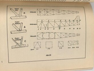 "Flugkunde in volkstümlicher Darstellungt" Heft 1 Das Motorflugzeug, datiert 1933, 48 Seiten, DIN A5