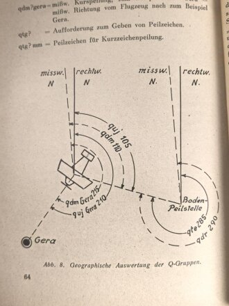 "Flugfunkpeilwesen und Funknavigation" datiert 1934, 84 Seiten, DIN A5