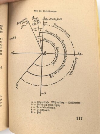 "Kartenkunde unter besonderer Berücksichtigung der Belange der Luftwaffe" datiert 1941, 138 Seiten, unter DIN A5