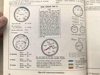 U.S. Army Air Force 2. Weltkrieg, " Handbook Flight operating Instructions USAF Series F-51D Aircraft"  vom 6.November 1945 mit 98 Seiten.