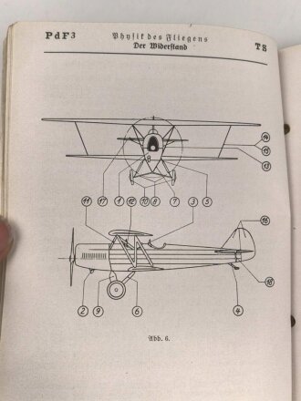 "Physik des Fliegens" datiert 1938, DIN A6, stark gebraucht
