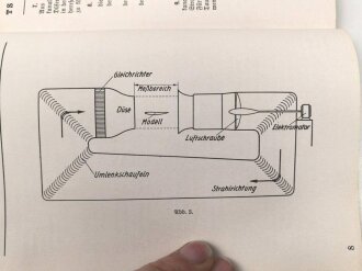 "Physik des Fliegens" datiert 1938, DIN A6, stark gebraucht