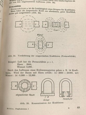 "Flugzeugbau und Luftfahrt Heft 26 - Flugfunkwesen Teil I" 159 Seiten, DIN A5