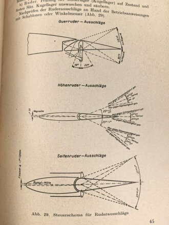 "Flugzeugbau und Luftfahrt Heft 30 - Flugzeugwartung Teil II" 84 Seiten, DIN A5