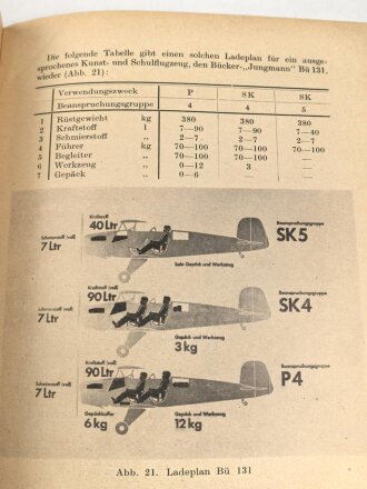 "Flugzeugbau und Luftfahrt Heft 30 - Flugzeugwartung Teil II" 84 Seiten, DIN A5