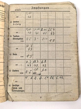 Nachlass eines Angehörigen Gebirgs Artillerie Regiment 111