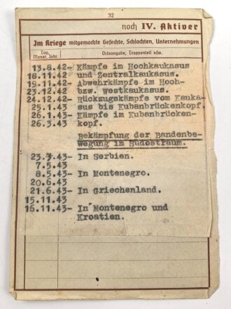 Nachlass eines Angehörigen Gebirgs Artillerie Regiment 111