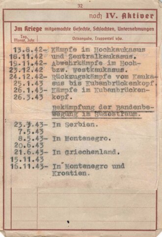 Nachlass eines Angehörigen Gebirgs Artillerie Regiment 111