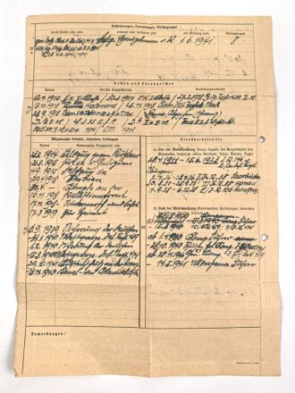 Nachlass eines tapferen Teilnehmers an beiden Weltkriegen, Träger von 13 Auszeichnungen, unter anderem des türkischen Halbmondes Im Alter von 50 Jahren in  Lettland Gefallen 1944.