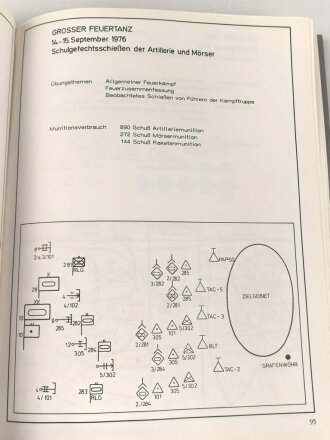Bundeswehr " Treu zu dienen - 25 Jahre 10. Panzerdivision" 241 Seiten,DIN A4. Leicht verzogen